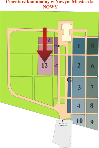 Brak mapy sektorowej