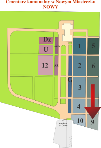 Brak mapy sektorowej